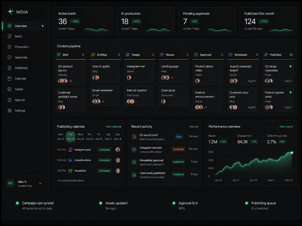 Content engines preview